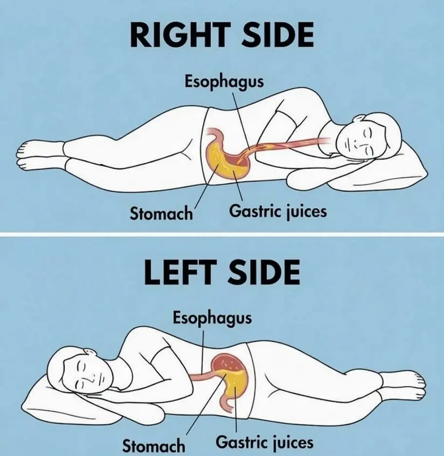 Experts Say Sleeping on Your Right Side May Have Both Benefits and Risks
