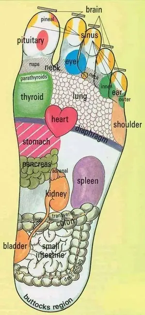 These Warning Signs on Your Feet May Mean You Need Medical Attention Sooner Rather Than Later