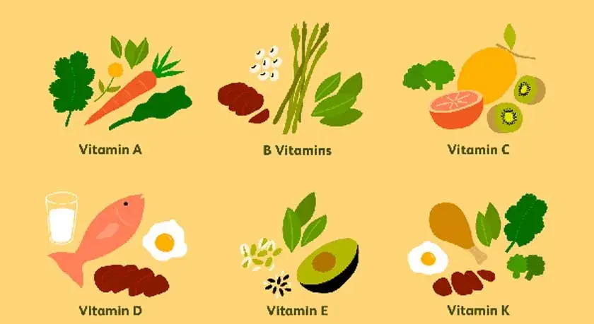 4 Vitamins That May Help Support Bone, Brain, and Immune Health in Older Adults