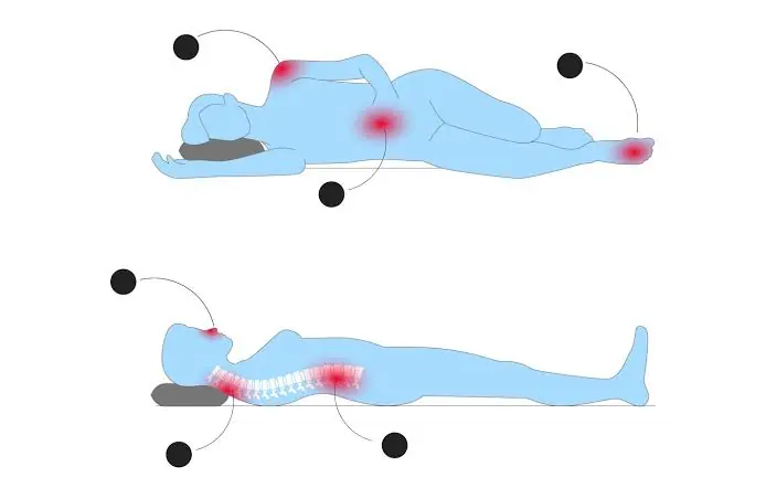 Do You Always Sleep on Your Right Side? It May Be Worth Paying Attention to These Facts.