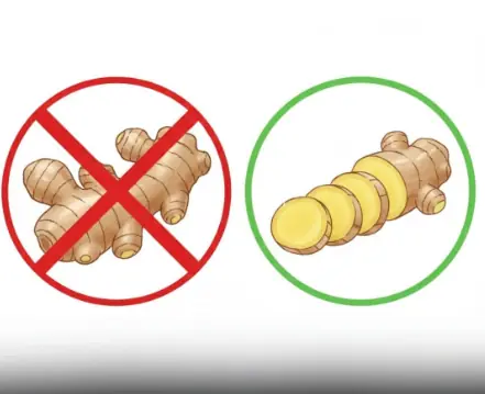 One lesser-known example involves certain changes in the:  Fingers