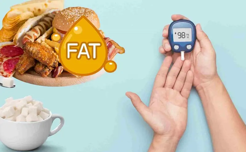 High Bl00d Sugar: 14 Signs and Symptoms You Should Know