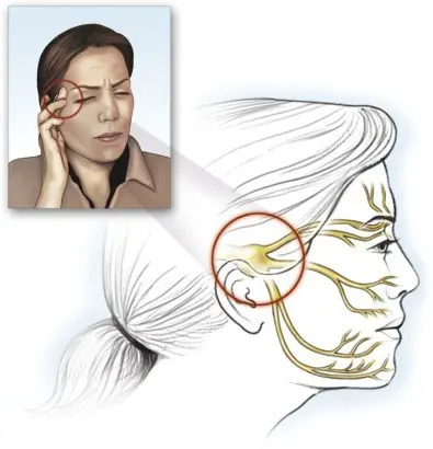 If You Suddenly Start Hearing Ringing in Your Ears, Don’t Brush It Off — Find Out Why…