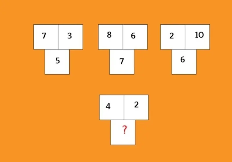 Can You Solve This Brain-Teasing Math Puzzle? The Final Step Is Where Most People Get Tricked