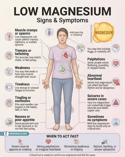 Your Body May Be Warning You About Low Magnesium — Here Are 32 Signs to Watch For