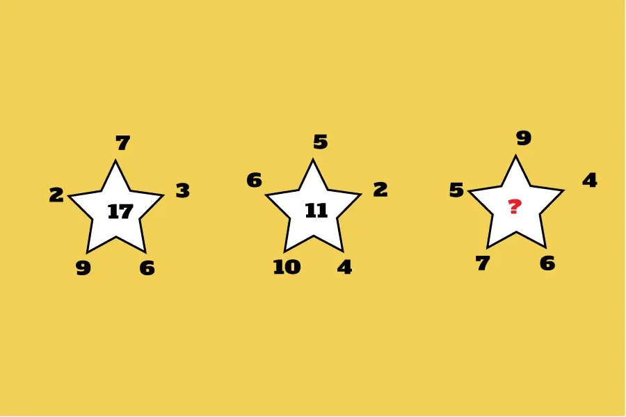 Think You’re Good at Puzzles? Try Solving This Fun Fruit Challenge