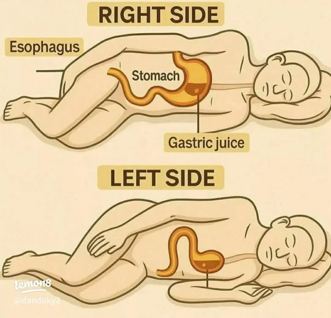 Sleeping on your right side could be affecting your body in ways you might not expect… Here’s what experts say