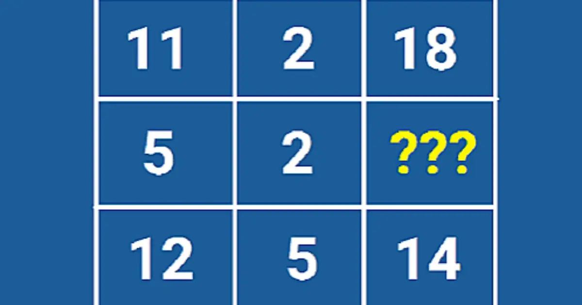 Can You Solve This “Only Genius” Math Puzzle? The Answer May Be Simpler Than You Think