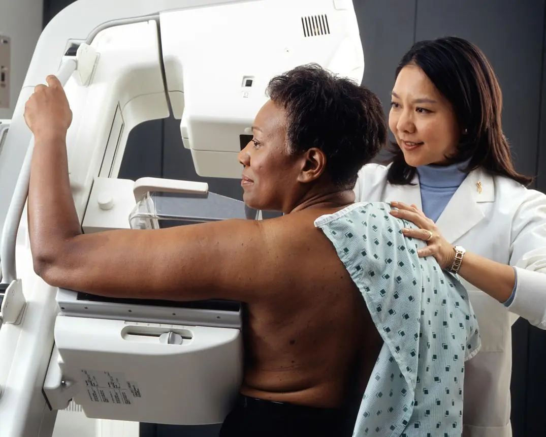 Breast Cancer Awareness: Understanding the Risks, Signs, and Importance of Early Detection